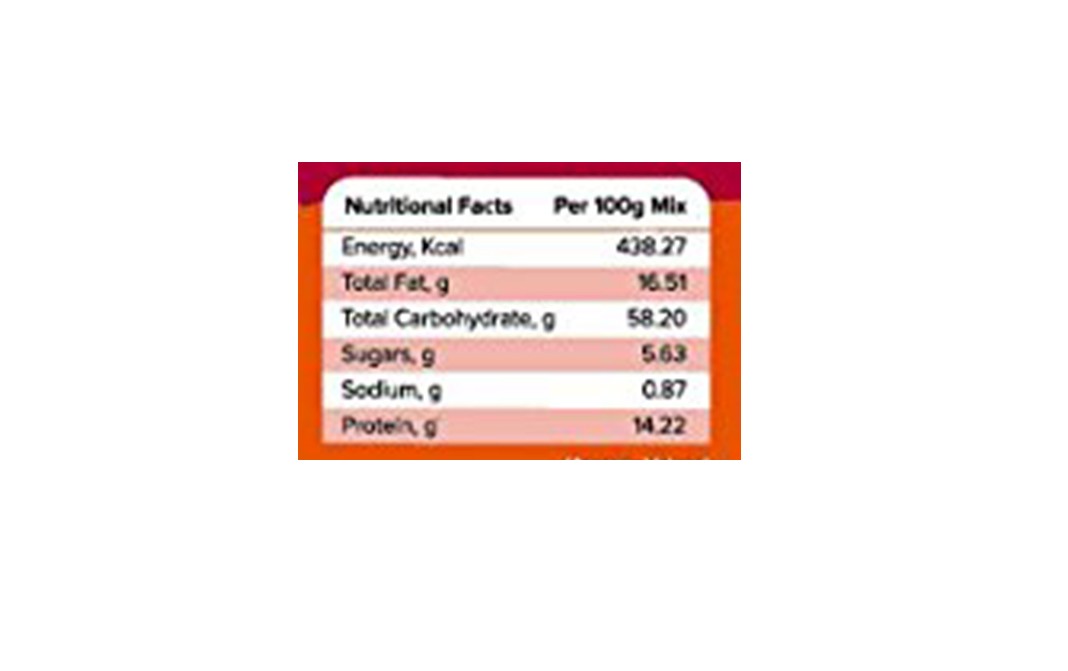 Satvam Pav Bhaji Masala    Box  100 grams